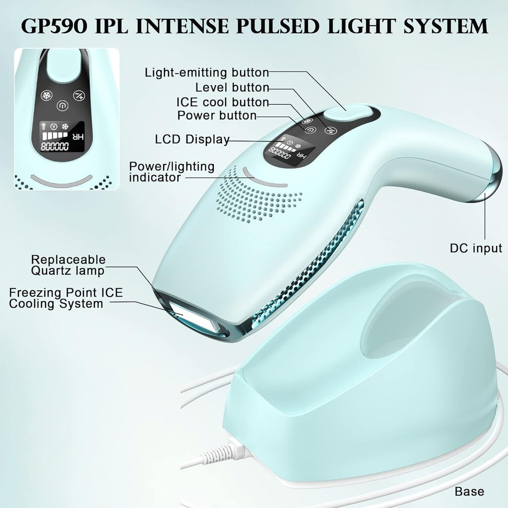 LumaDerm All In One At Home IPL System For Hair Removal And Skin Renewal