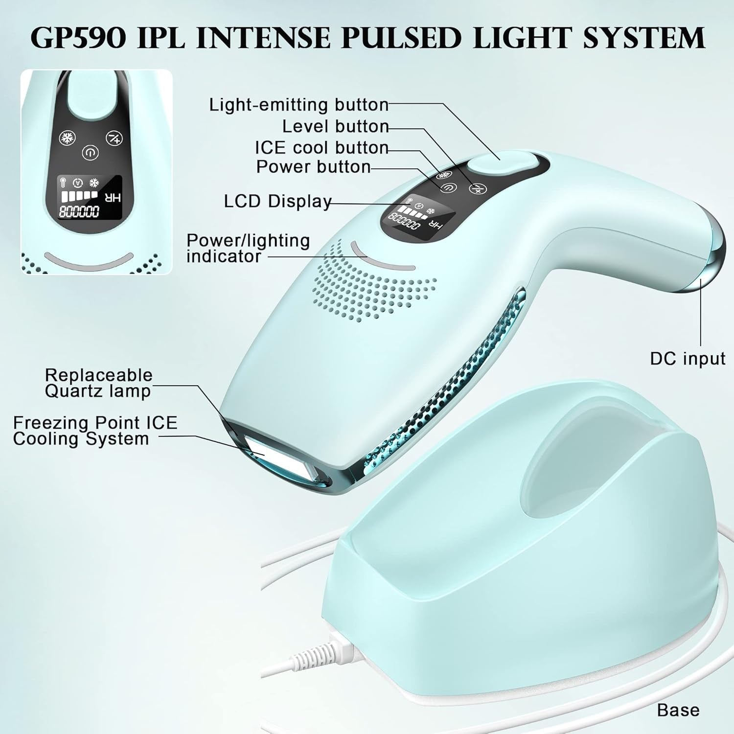 LumaDerm All In One At Home IPL System For Hair Removal And Skin Renewal