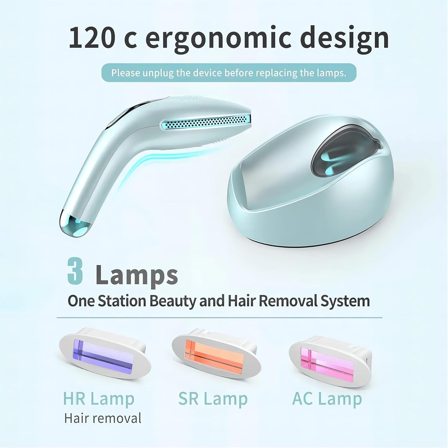 LumaDerm All In One At Home IPL System For Hair Removal And Skin Renewal