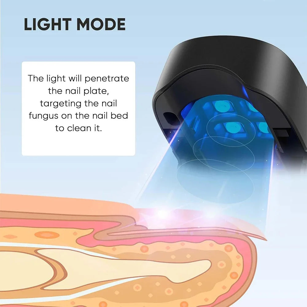 Near Infrared Blue Nail Light Device For Nail Health