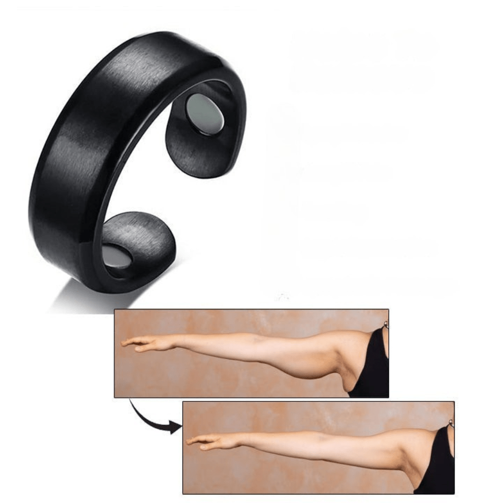 LYMPHORA Magnetic Ring For Lymph Drainage And Circulation Wellness