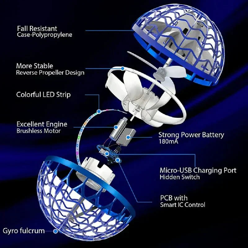 NovaSpin Gesture Controlled Flying Spinner With LED Effects For Hovering Fun
