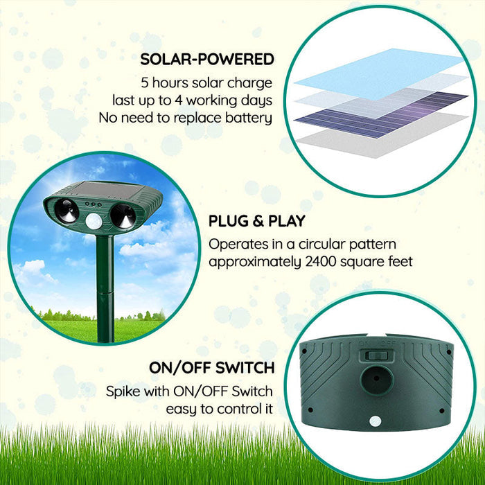 Raccoon Outdoor Ultrasonic Repeller - Solar-powered Ultrasonic Animal and Pest Control - Get rid of raccoons within 48 hours