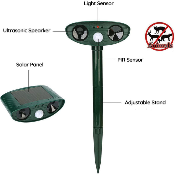 Raccoon Outdoor Ultrasonic Repeller - Solar-powered Ultrasonic Animal and Pest Control - Get rid of raccoons within 48 hours