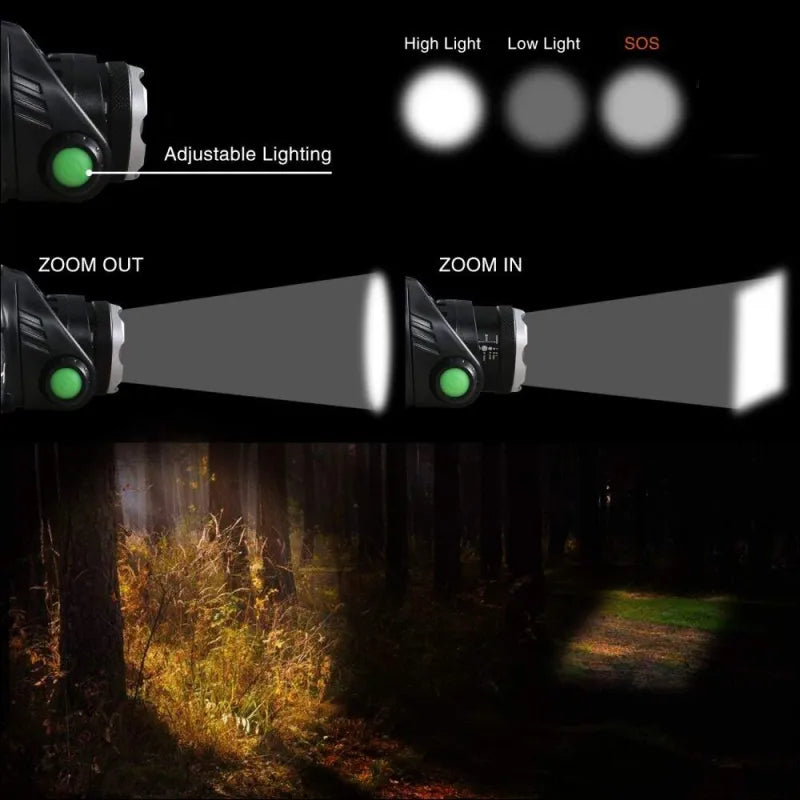 Noční svítilna NightBeam Pro s dobíjecím LED světlem, zoomem a voděodolnou konstrukcí