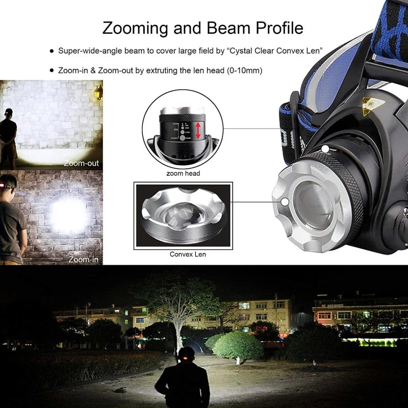 Noční svítilna NightBeam Pro s dobíjecím LED světlem, zoomem a voděodolnou konstrukcí
