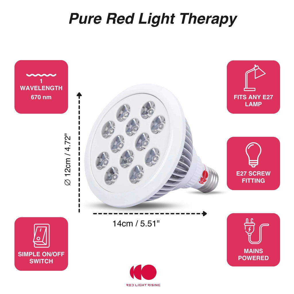 Target Light Pro 670nm Compact Red Light Device For Home Use