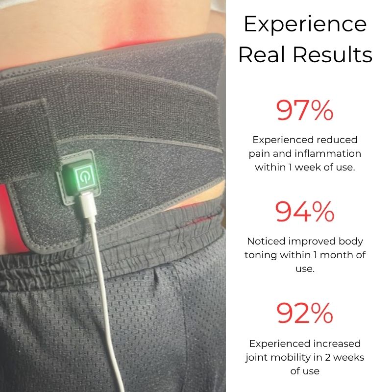 Focused Recovery With Two-Wavelength Red And Near-Infrared Light Pad