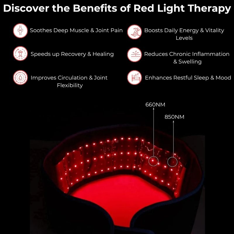 Lumina Belt Brings At Home Red Light Wellness Across The Body