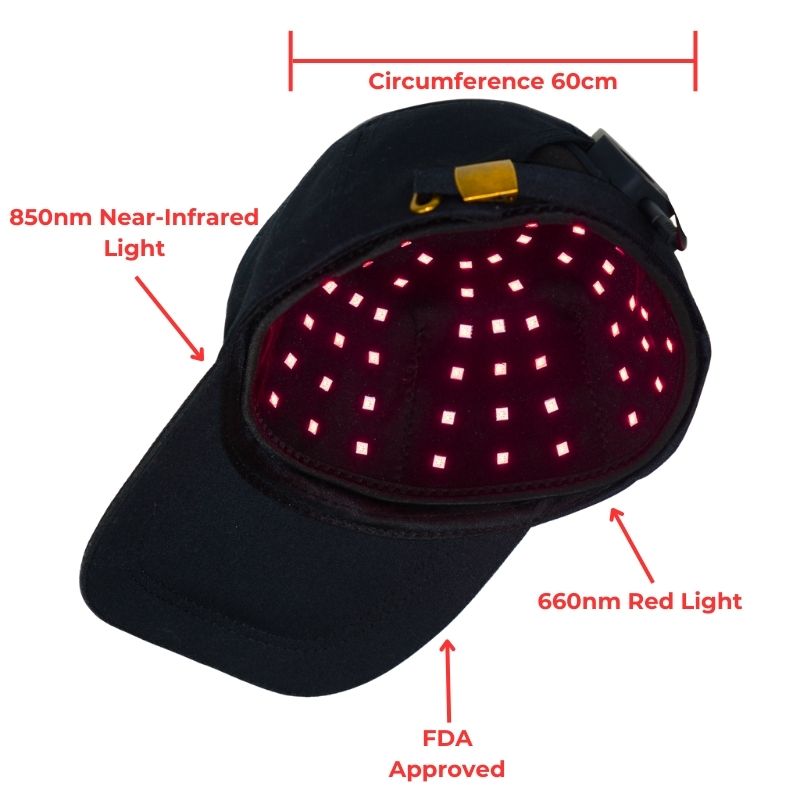 Red Light Cap For Hair Growth And Scalp Health At Home