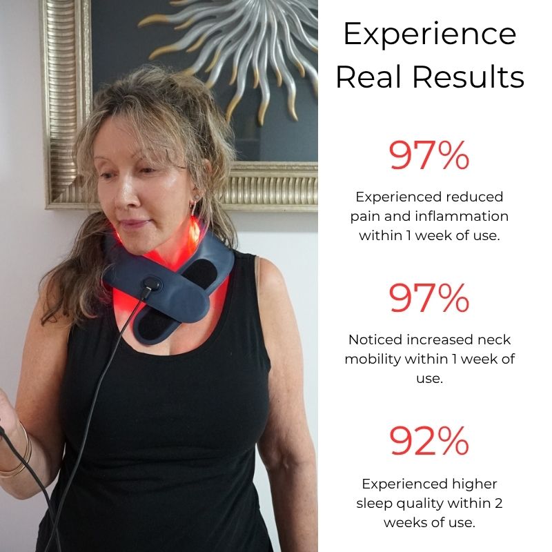Neck-Worn Red Light Relief Device For On-The-Go Personal Care