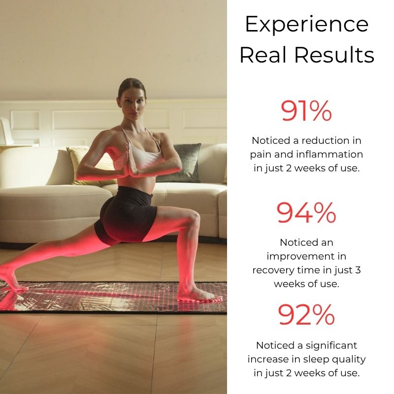 Infrared Light Full-Body Mat For At-Home Wellness Sessions