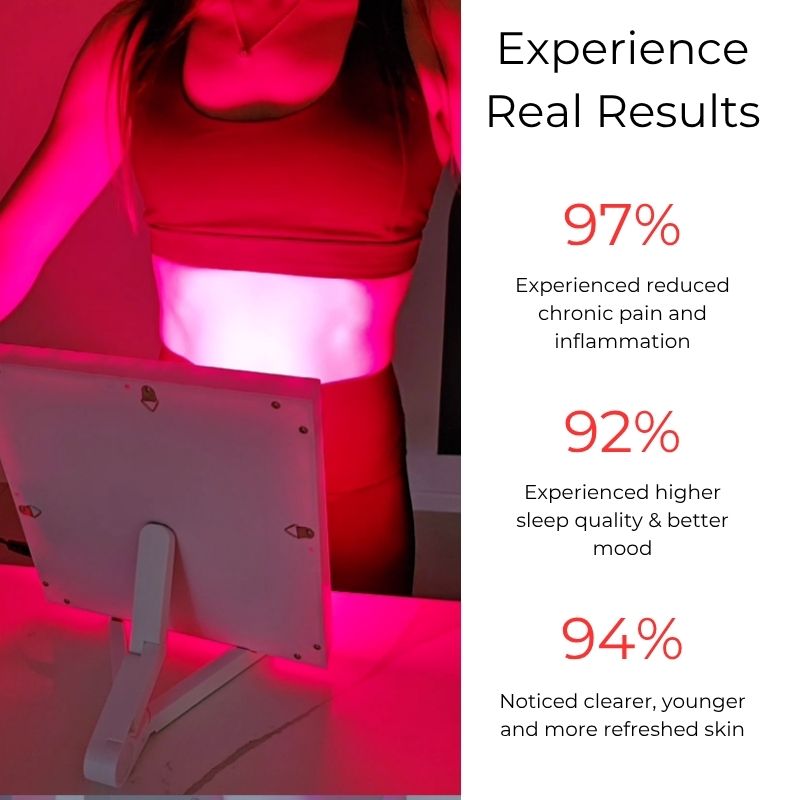 Home Stand Mounted Wellness Panel With Infrared Red Light