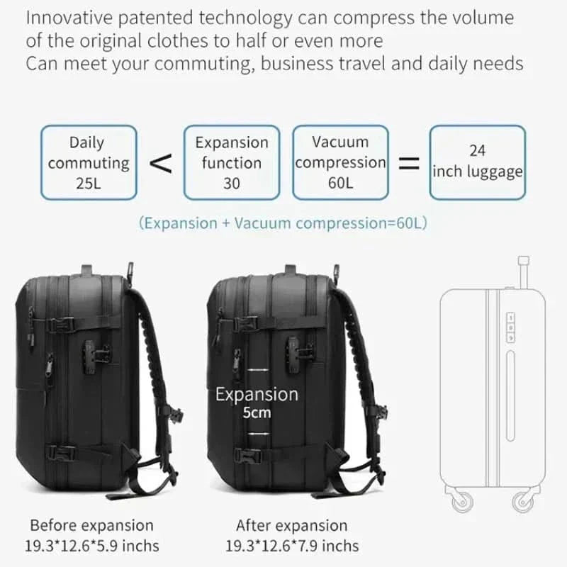 AeroFlex Compressible Laptop Backpack For Travelers Ultra Lightweight Organizer