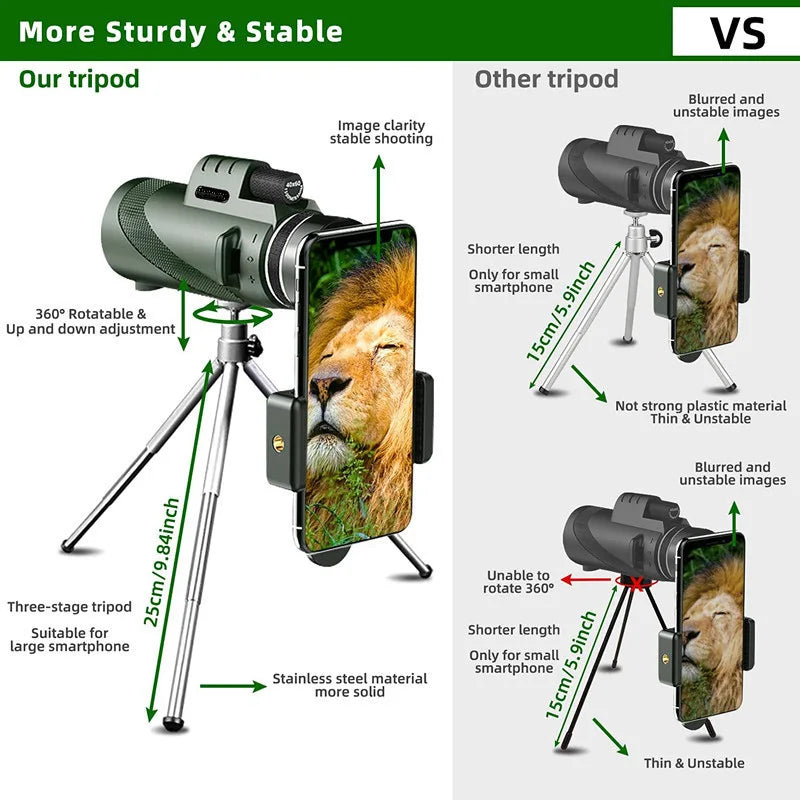 Telescopio Monocular Profesional con Prisma BAK4 y Aumento de 80x para Observación al Aire Libre