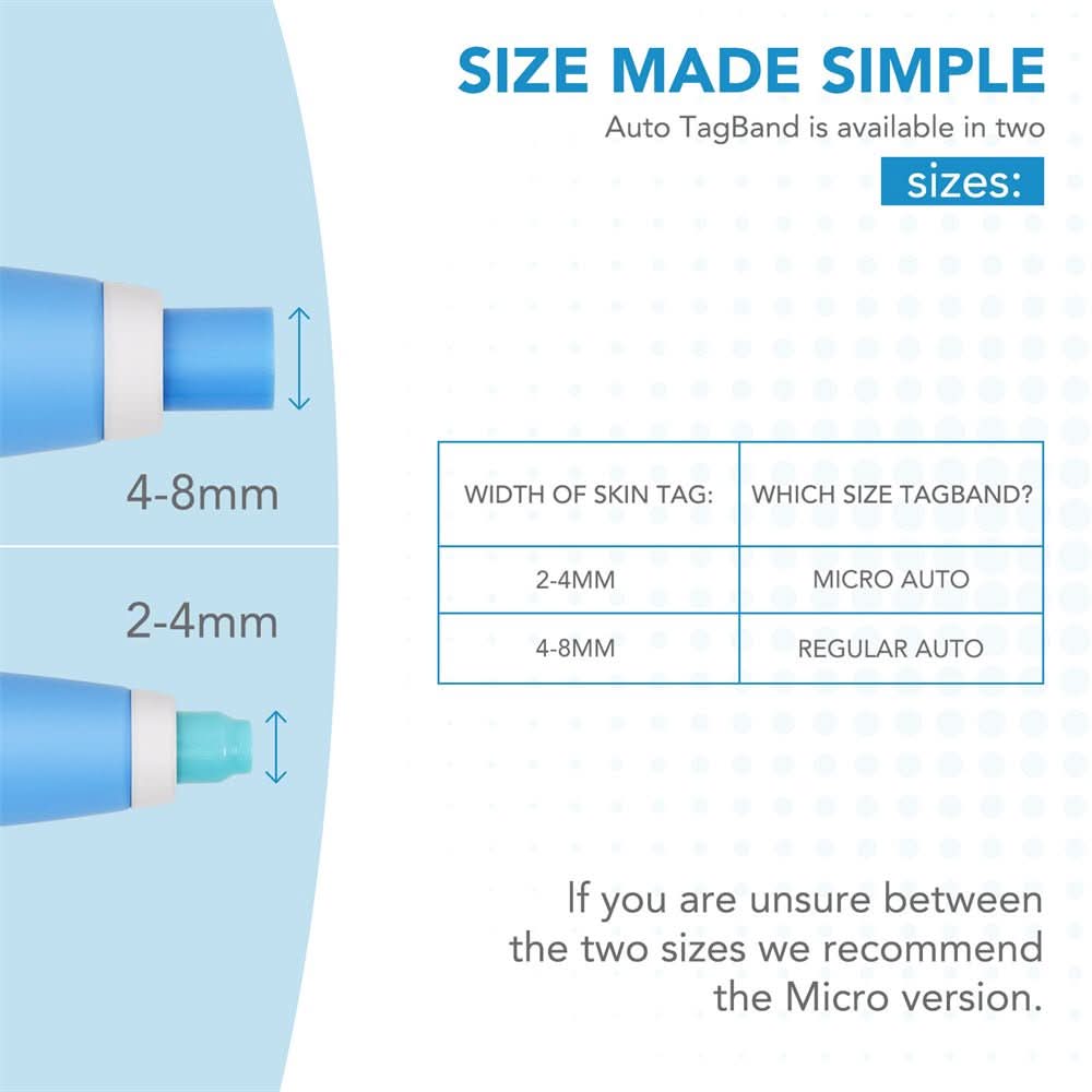 Ihonluomien Poistaja TagAway Kiputon Kotikäyttöön Kaulalle, Selälle ja Vartalolle