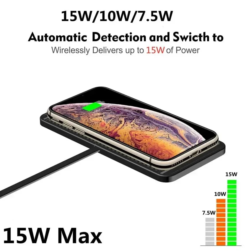 Voltigo Wireless Charging Pad | 15W Fast Charger | Non-Slip & Ultra-Slim | Compatible with iPhone & Samsung