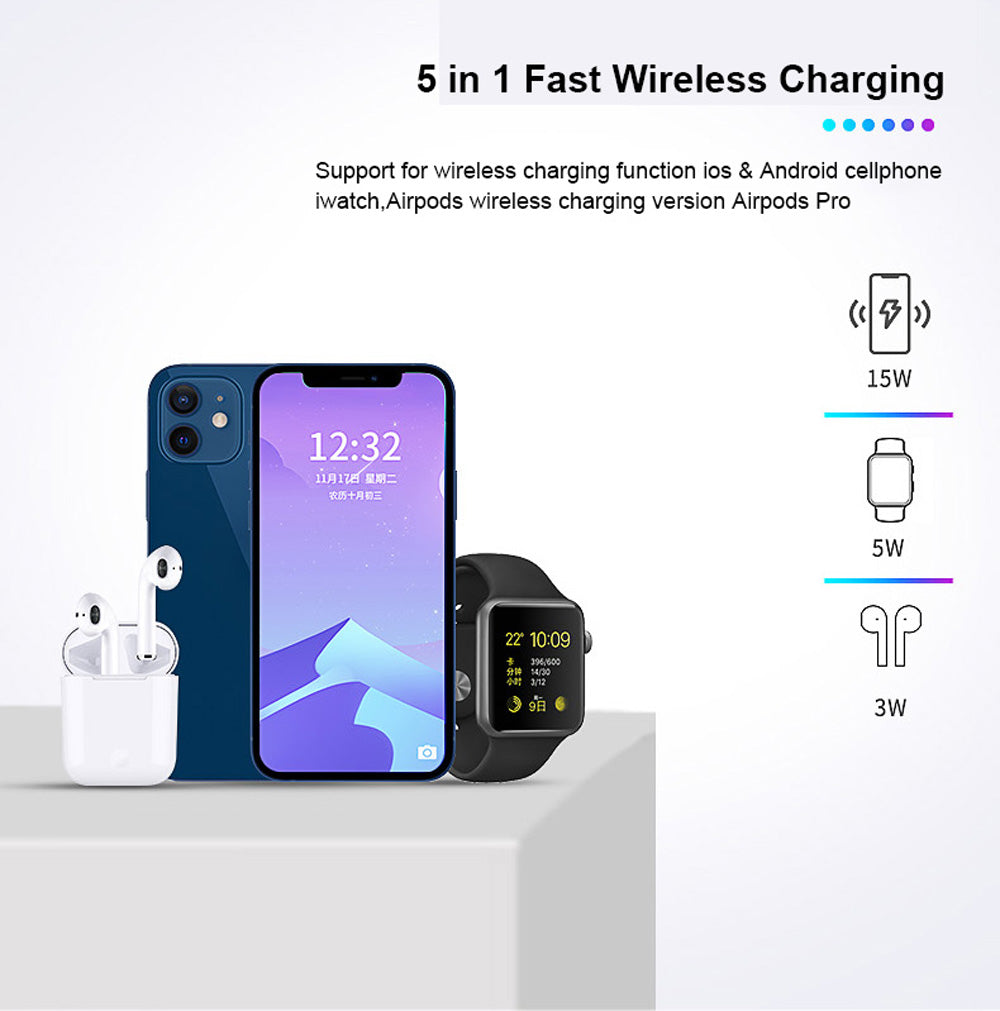 NovaHalo MagSafe 5-In-1 Night Light Charging Dock Hub