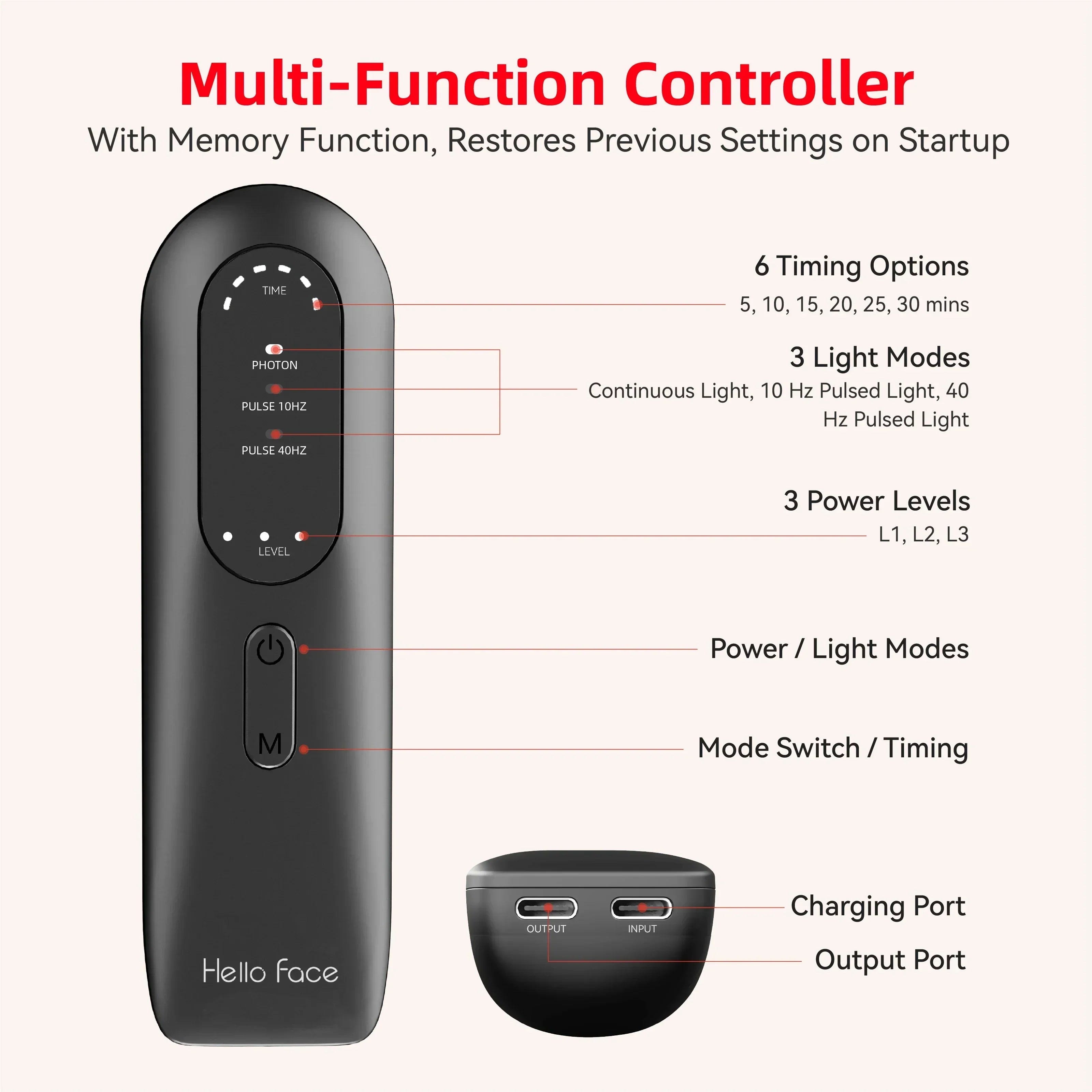Neck-Worn Red Light Relief Device For On-The-Go Personal Care