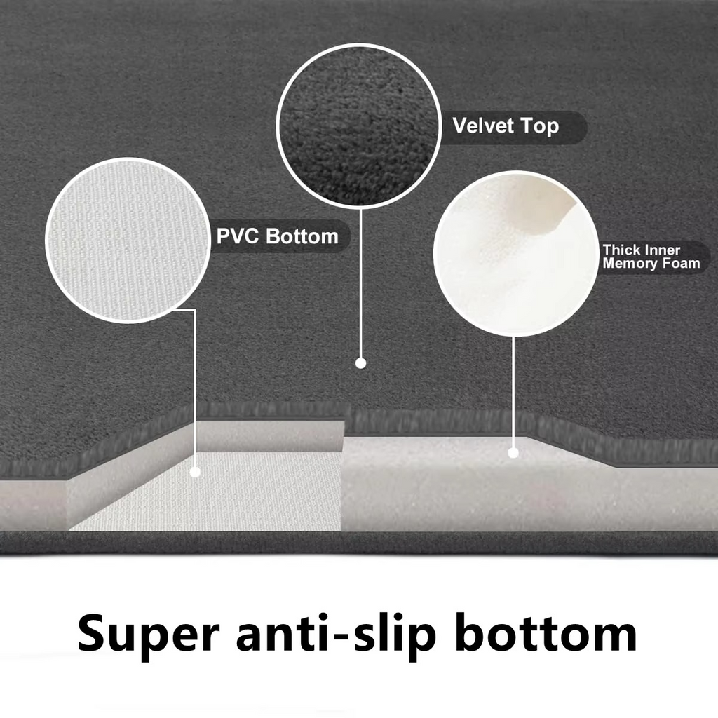 Tapis de bain ultra-absorbant en velours corail avec dos antidérapant pour un confort douillet