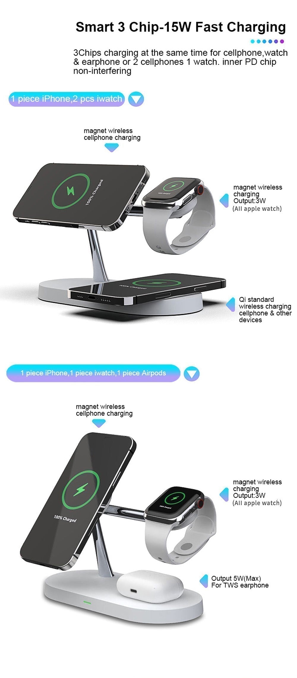 NovaHalo MagSafe 5-In-1 Night Light Charging Dock Hub