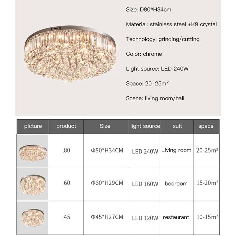 Luma Crystal LED Plafondlamp in Chroom met Regendruppelmotief