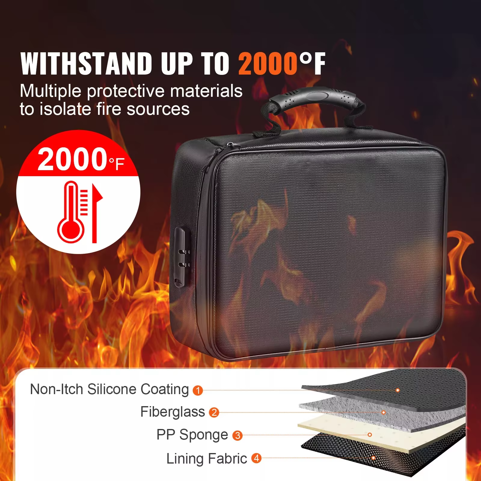Compact Travel Document Case With Fireproof Protection And Waterproof Exterior