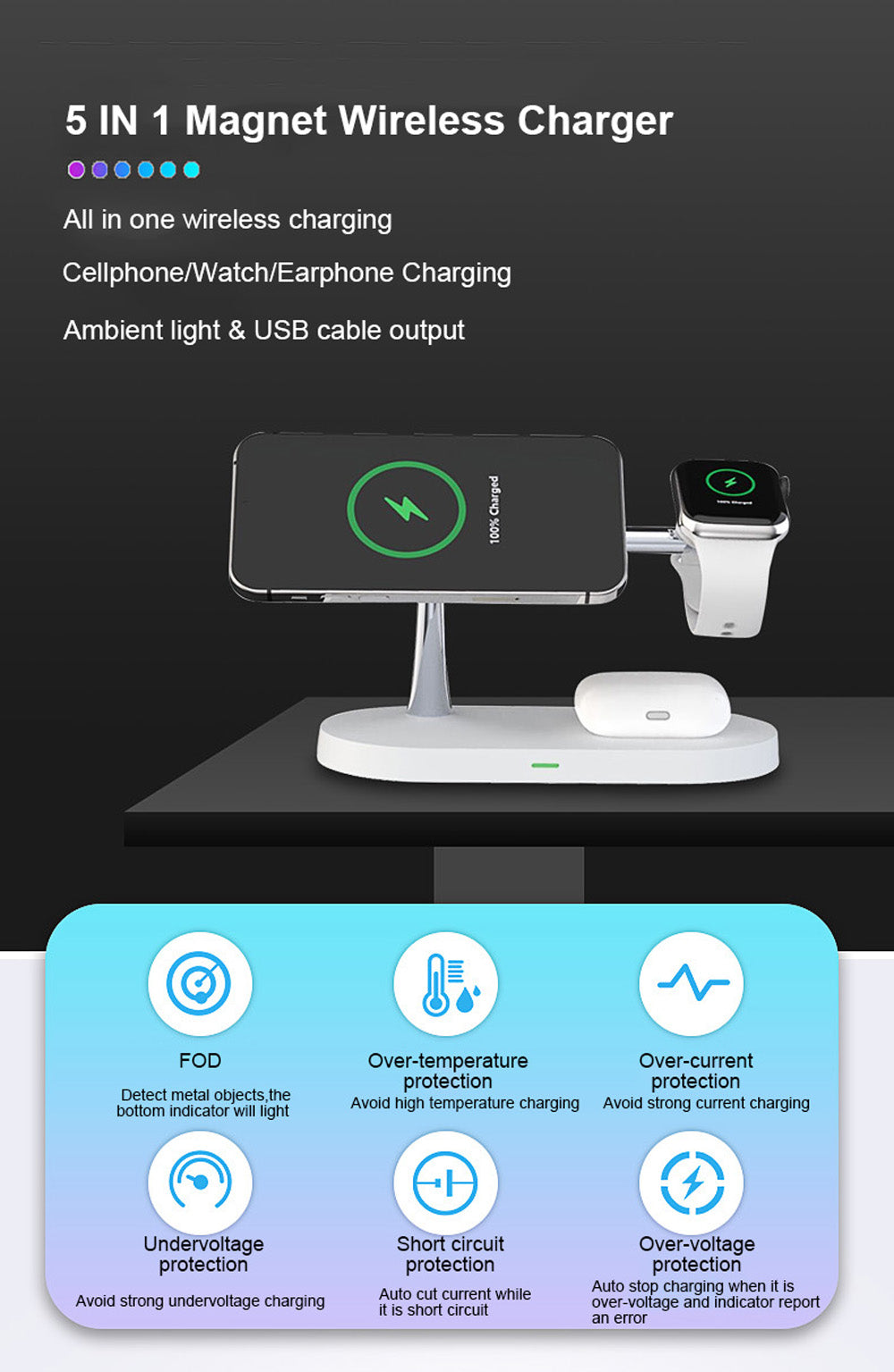 NovaHalo MagSafe 5-In-1 Night Light Charging Dock Hub