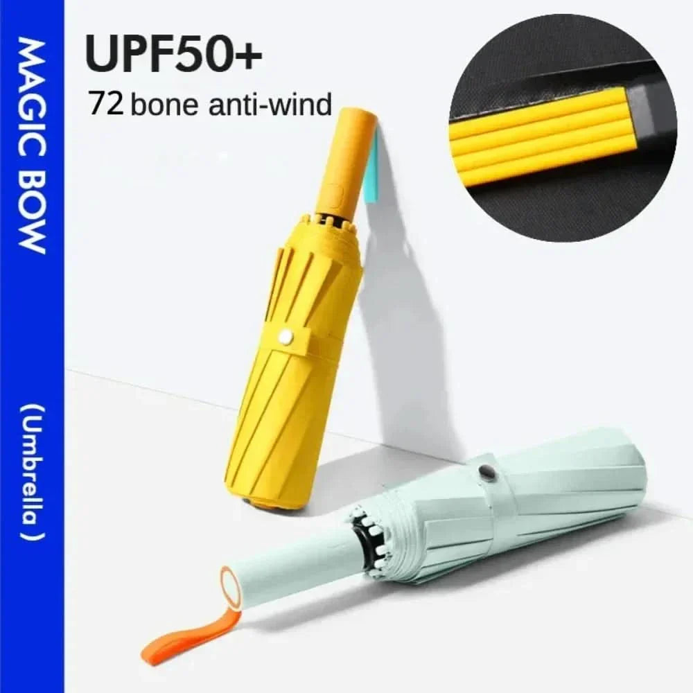 Deštník WeatherGuard do kapsy pro každodenní použití za každého počasí