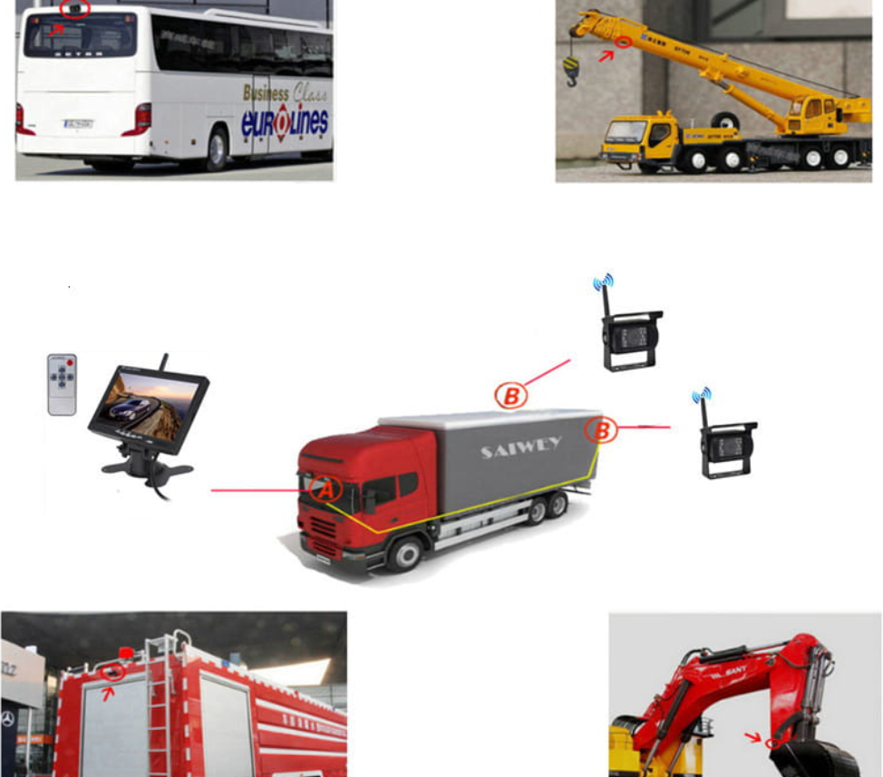 Trådløst bakkamera system til trailer, lastbil og autocamper med 7 tommer skærm