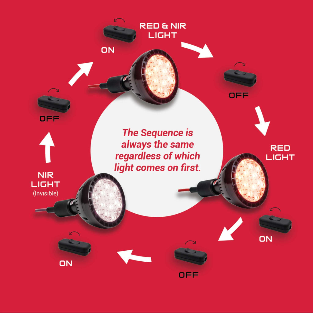 Target Light 2.0 Compact Handheld Red Light Device For Home Use