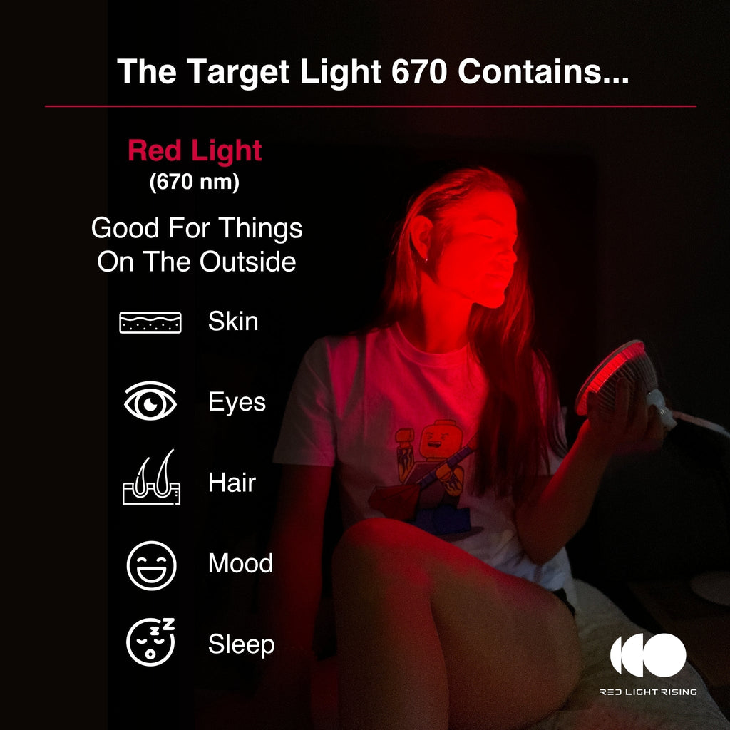 Target Light Pro 670nm Compact Red Light Device For Home Use