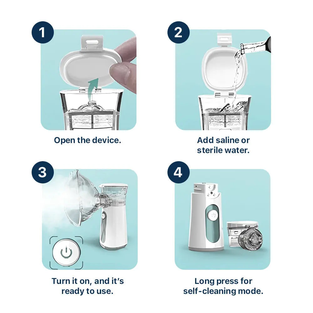 Portable Nebulizer For Cough And Breathing Relief At Home Or Travel