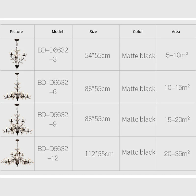 Lámpara de araña LumaFlora de cristal LED con hierro floral vintage