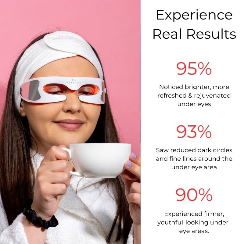 At-Home Under-Eye Red Light Therapy Device With Gentle Vibration