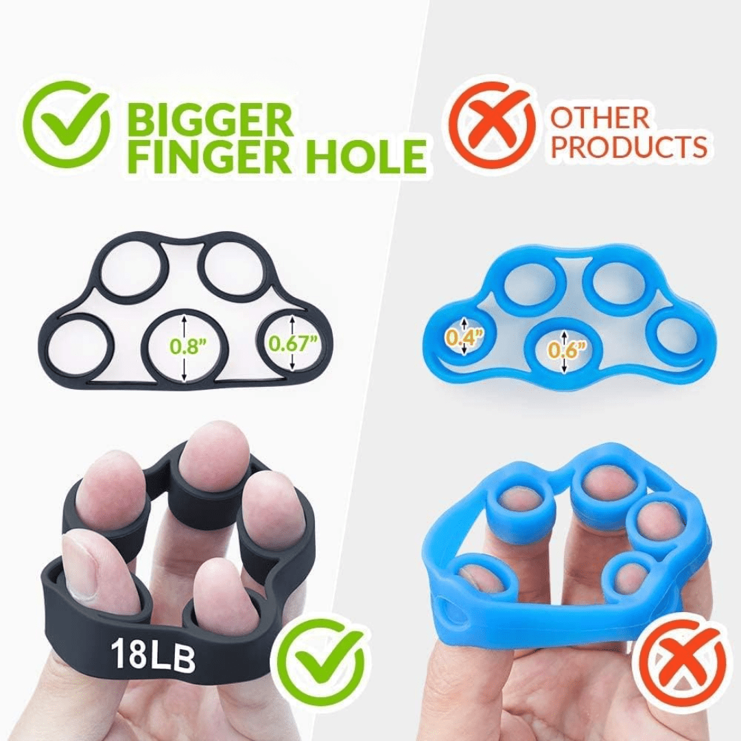 Parmak ve Önkol Gücü İçin Sporculara Özel 4'lü FlexGrip El Güçlendirici Seti