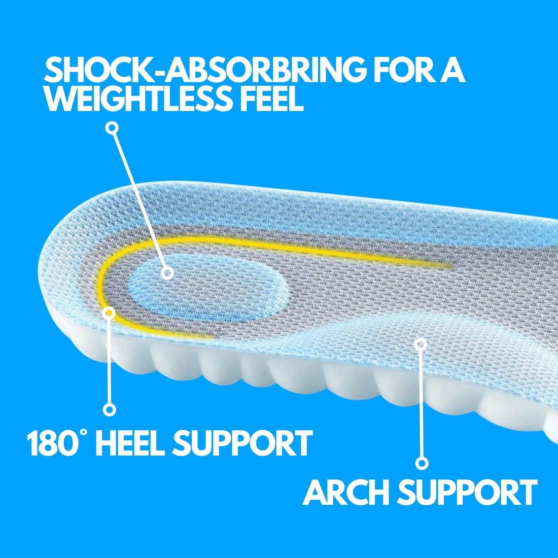 Palmilhas NimbusStride CloudBounce 4D para Profissionais em Pé Conforto Durante Todo o Dia