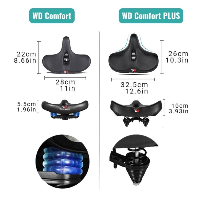 RideEase Ergonomic Extra Wide Breathable Bike Saddle