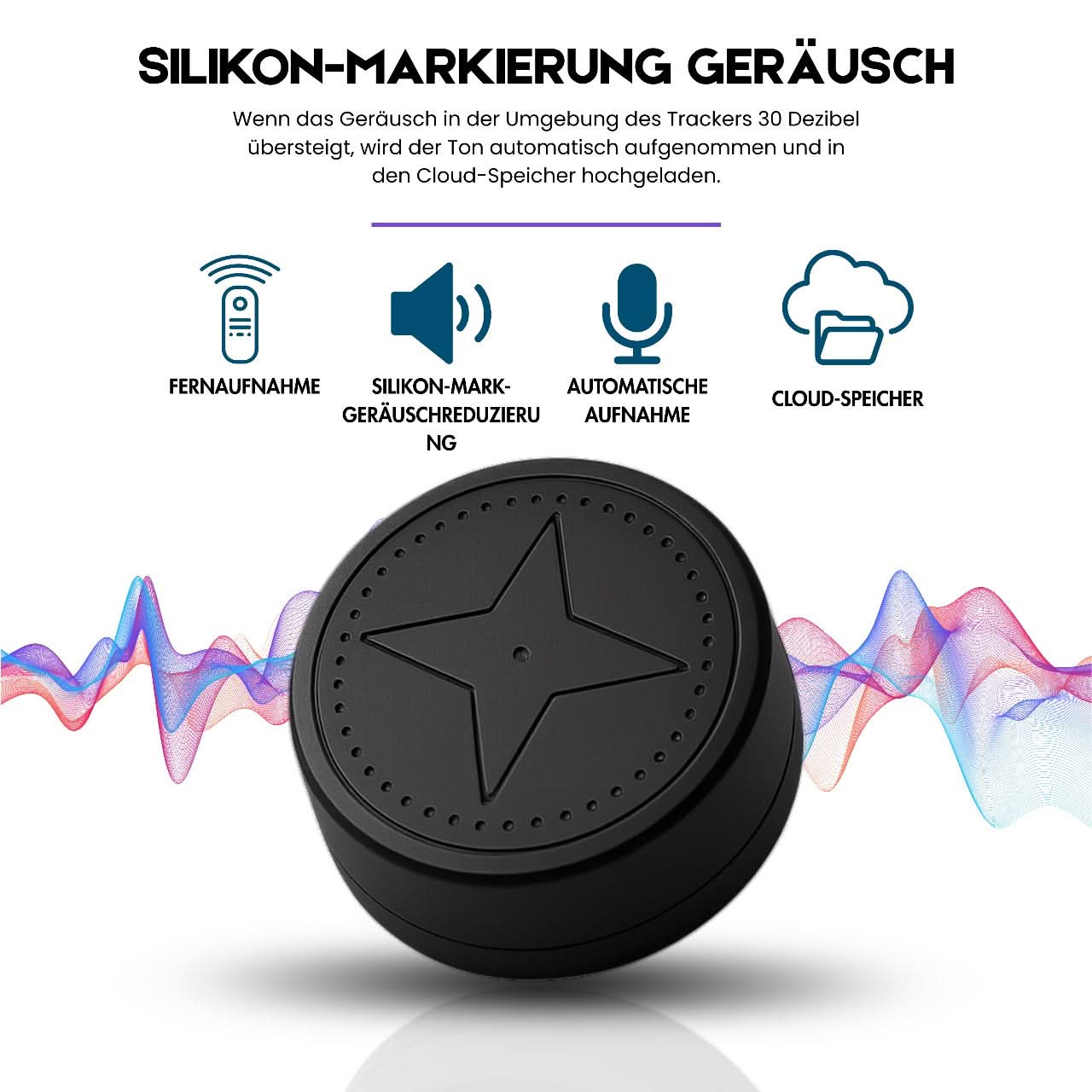 Mini GPS Locator Featuring Magnetic Clip Real Time Valuables Tracking