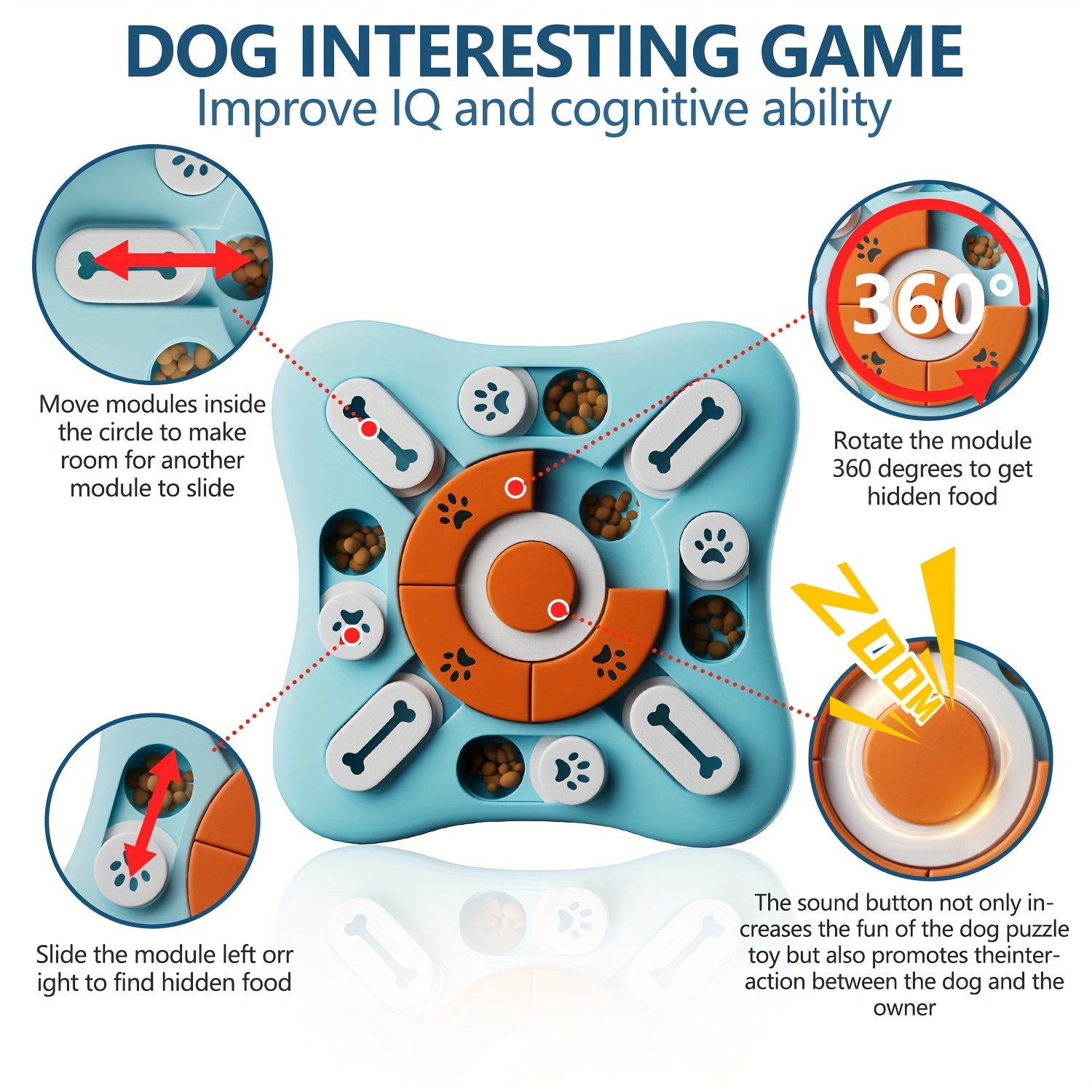 BrainFetch Puzzle Interactivo Alimentador Lento para Perros con IQ