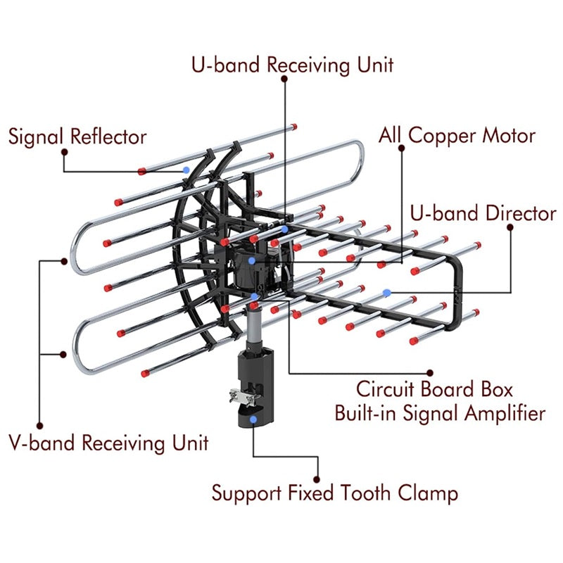 Outdoor TV Antenna With HD Signal Booster For Long Range HDTV Reception