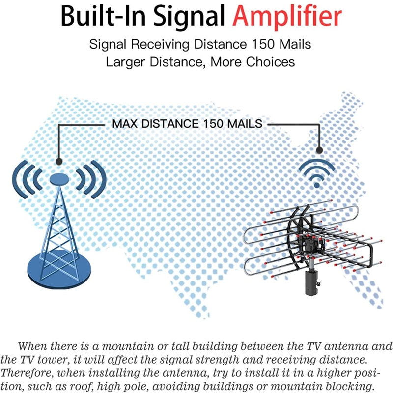 Outdoor TV Antenna With HD Signal Booster For Long Range HDTV Reception