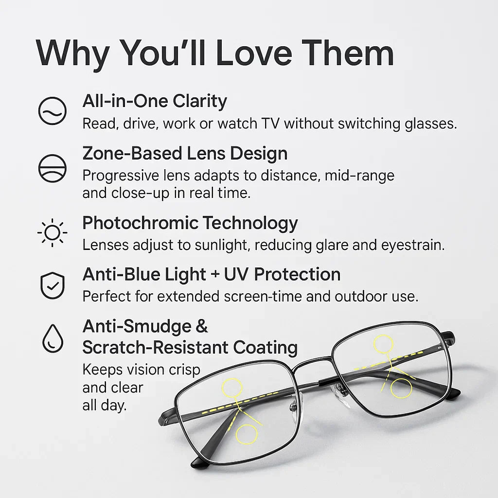 German-Designed Progressive Eyeglasses for Everyday Clarity