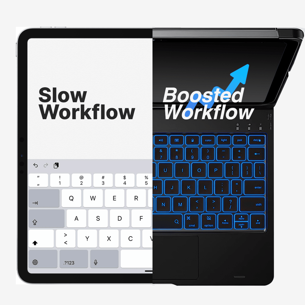 Funda para iPad con teclado inalámbrico giratorio para uso diario de la tablet