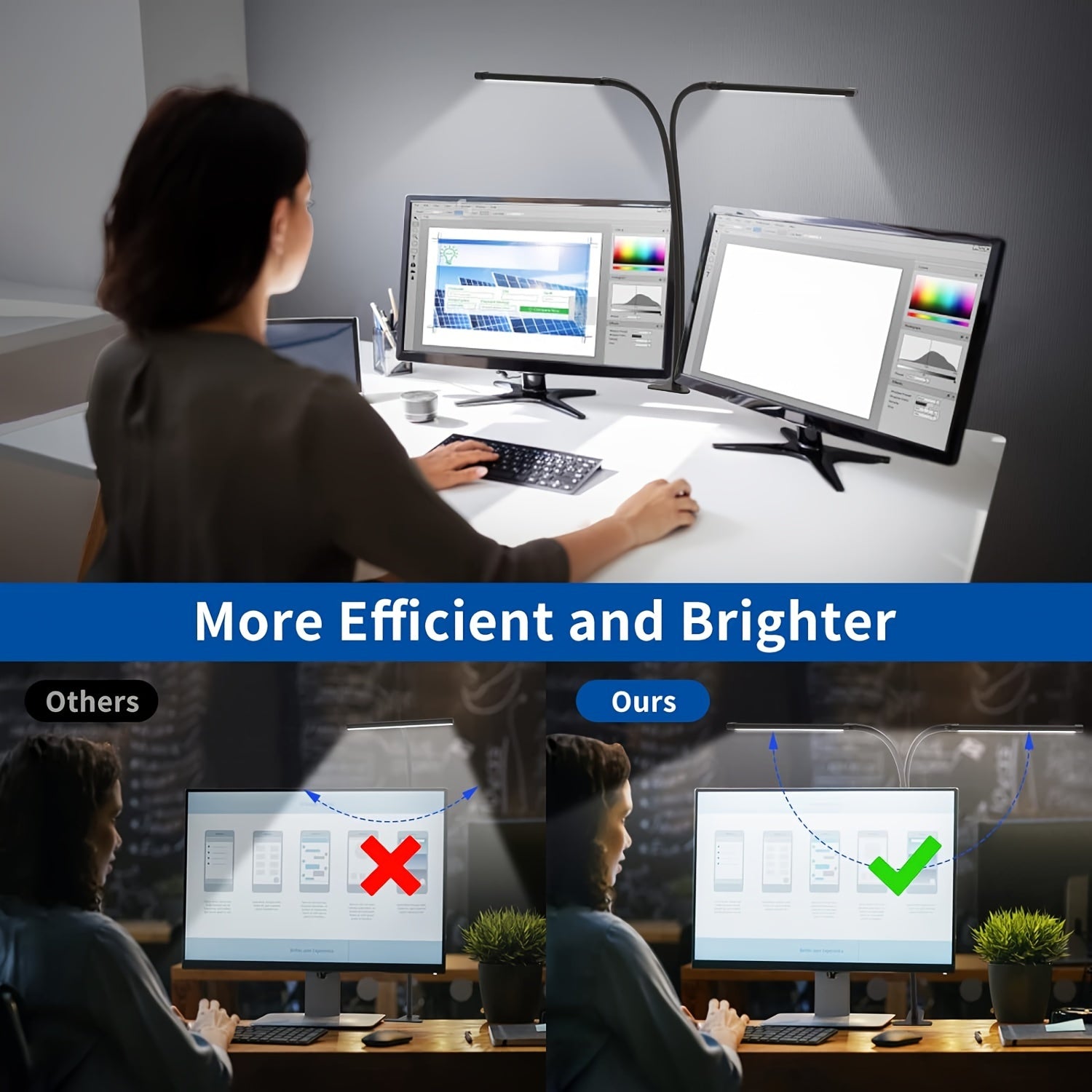 Duolux Clip-On LED-lampa för läsning med justerbara dubbla rör