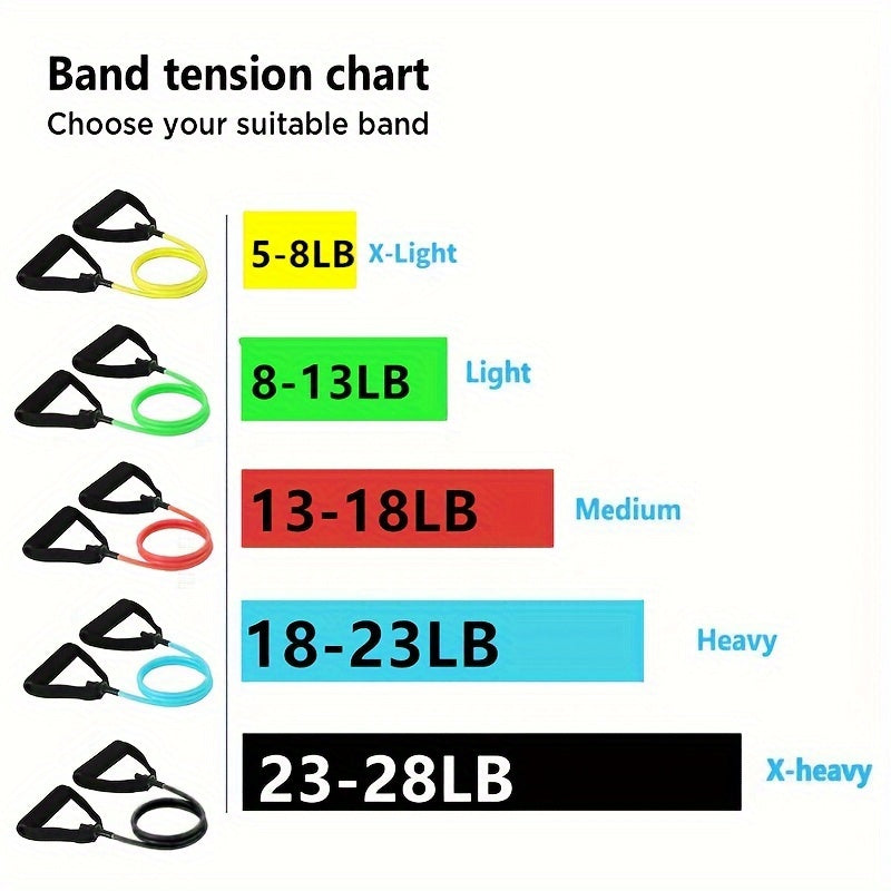 Powerband Vermelha Banda de Resistência Simples para Treinos em Casa