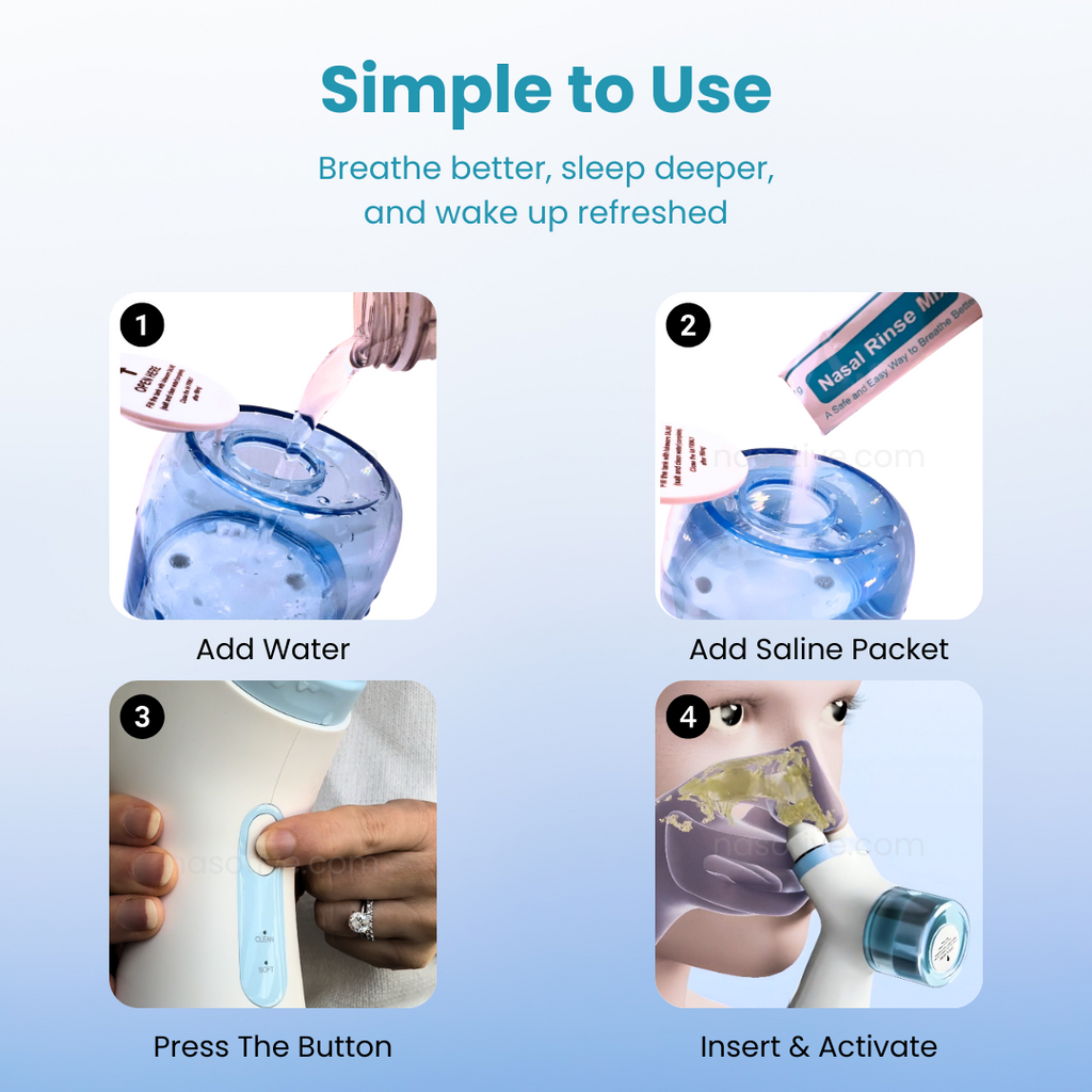 ClearBreathe Two-Stage Nose Cleaner For Easy Breathing Comfort