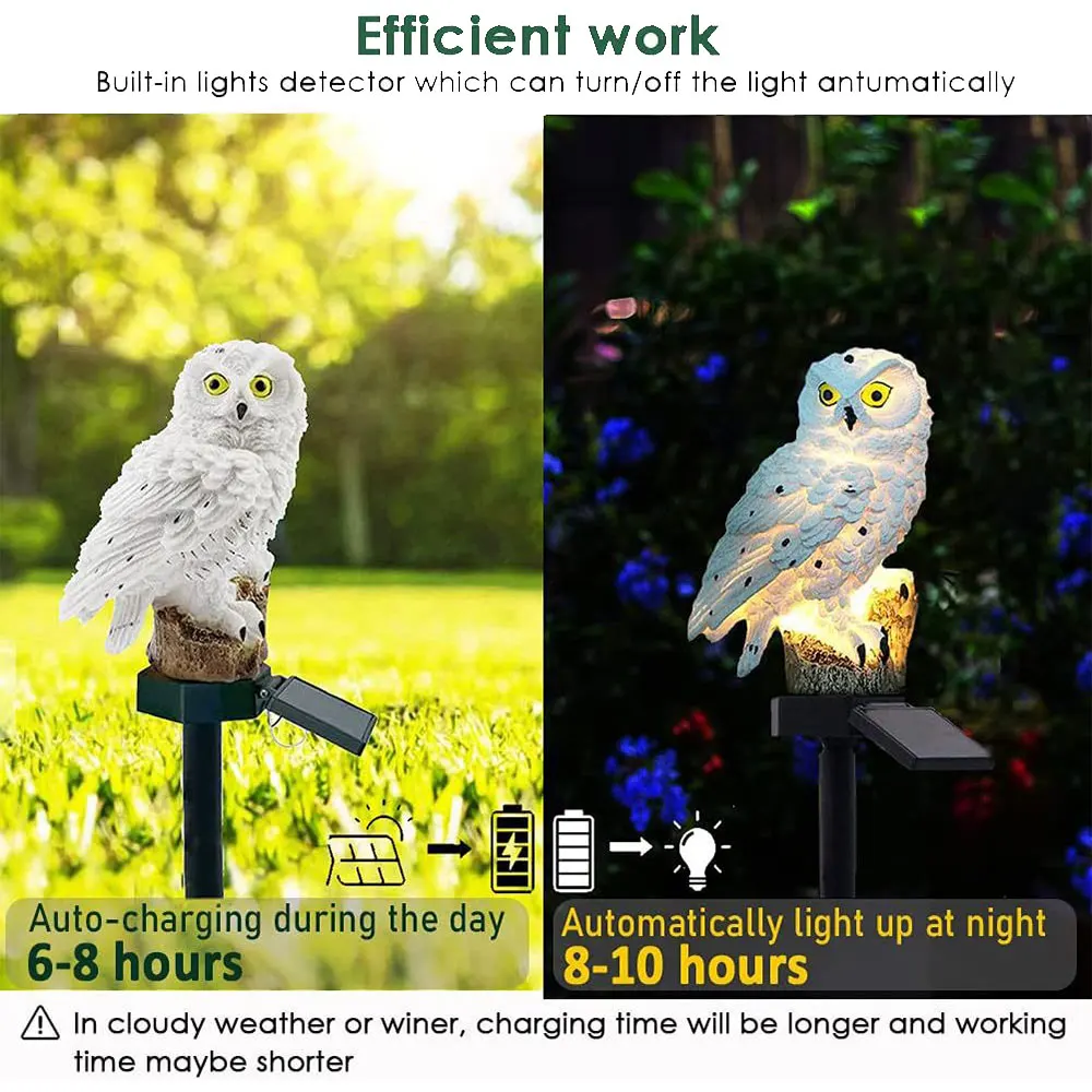 Solar Owl Bahçe Işıkları, Veranda, Yürüyüş Yolu ve Bahçe Aydınlatması İçin