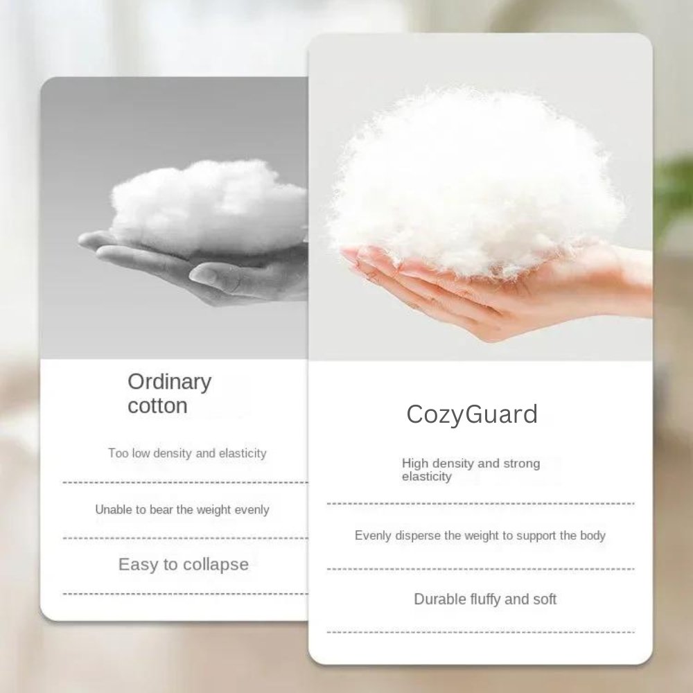 Cuccia impermeabile CozyGuard per cani, per comfort interno e durata quotidiana