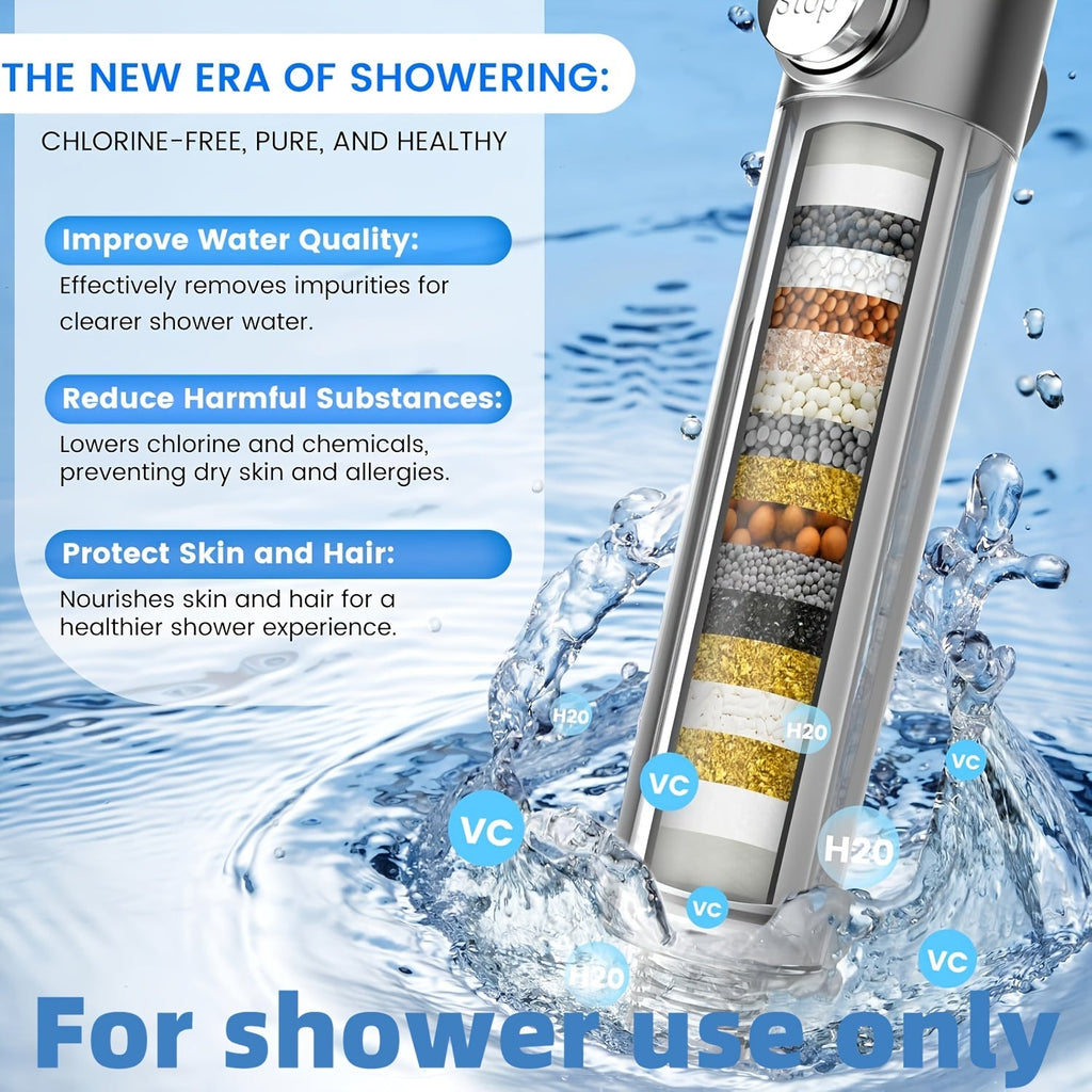 Pureflow Chlorine-Reducing Handheld Showerhead With On Off Switch And Skin Care Filter